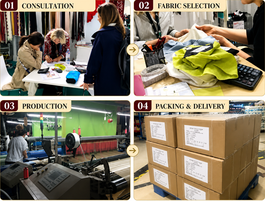 Apparel Supply Chain: From Factory to Global Delivery Apparel Supply Chain